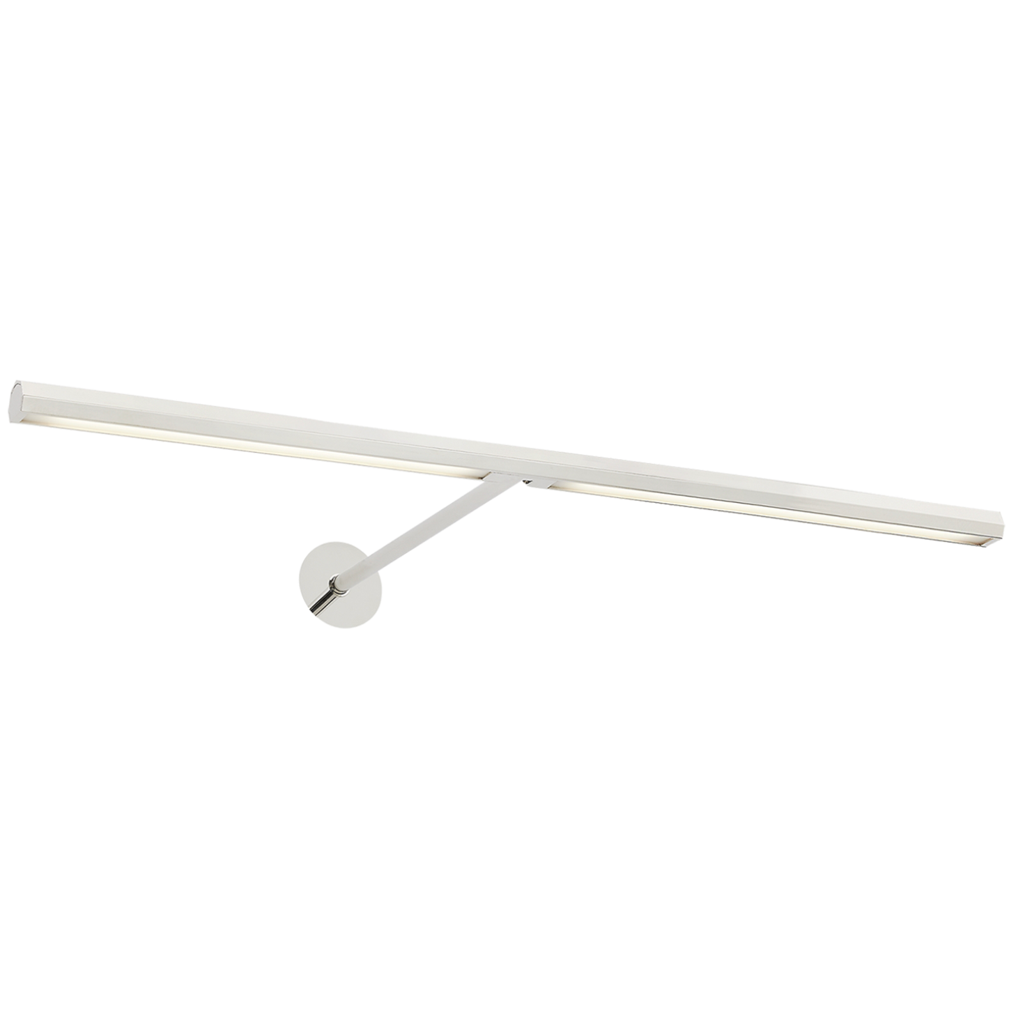 Plural Faceted Picture Light