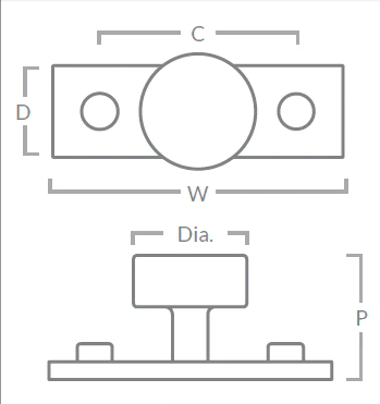 Mix Cabinet Knob with Backplate