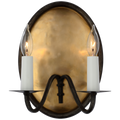 Ancram Double Sconce