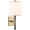 Refined Rib Sconce
